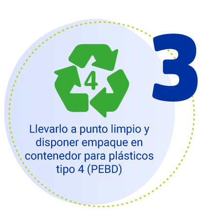 Paso 3 Reciclaje